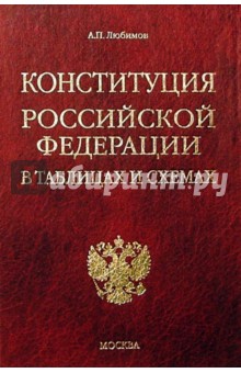 Конституция РФ в таблицах и схемах