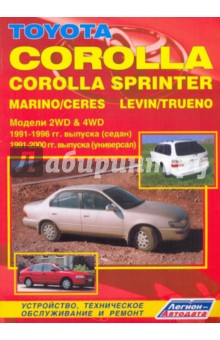 Toyota Corolla/Sprinter 1991-2000