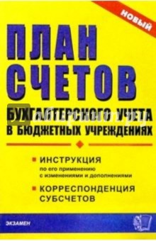 План счетов бухучета в бюджетных учреждениях: Инструкция по применению. Корреспонденция субсчетов