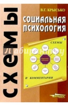 Социальная психология: Схемы и комментарии