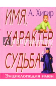 Энциклопедия имен. Имя, характер, судьба