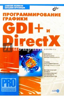 Программирование графики: GDI+ и DirectX (+CD)