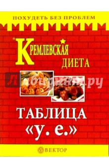 Кремлевская диета. Счетчик "у. е."