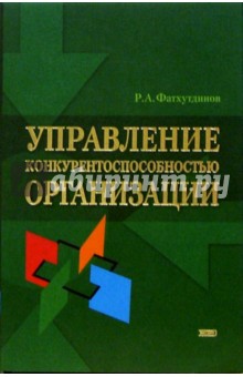 Управление конкурентоспособностью организации: Учебное пособие