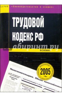 Трудовой кодекс РФ в схемах: Учебное пособие