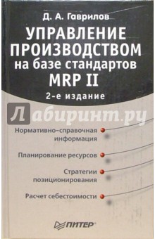 Управление производством на базе стандартов MRP II