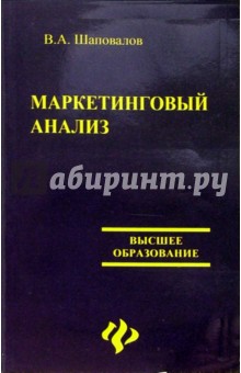 Маркетинговый анализ