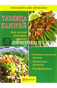 Таблица калорий