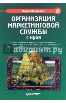 Организация маркетинговой службы с нуля