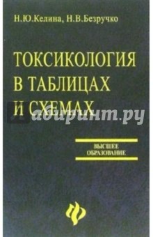 Токсикология в таблицах и схемах