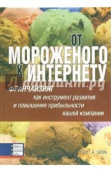 От мороженого к Интернету. Франчайзинг как инстр. развития и повышения прибыльности вашей компании