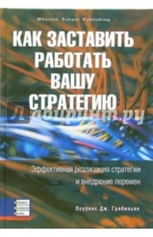 Как заставить работать вашу стратегию