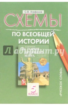 Схемы по всеобщей истории. 5 класс