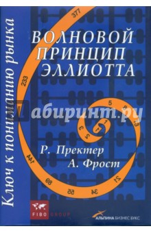 Волновой принцип Эллиотта: Ключ к пониманию рынка