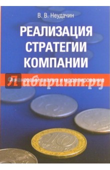 Реализация стратегии компании: финансовый анализ и моделирование