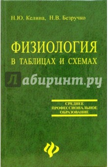 Физиология в таблицах и схемах: Учебное пособие