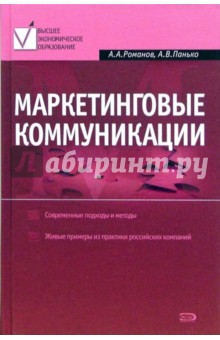 Маркетинговые коммуникации