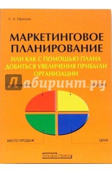 Маркетинговое планирование или как с помощью плана добиться увеличения прибыли организации