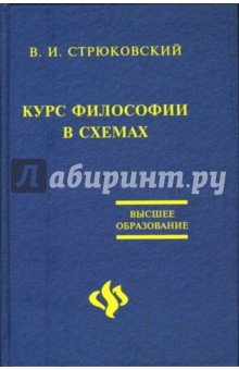 Курс философии в схемах