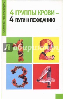 4 группы крови - 4 пути к похуданию
