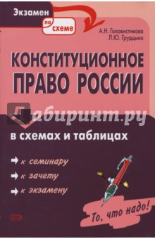 Конституционное право России в схемах и таблицах