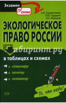 Экологическое право России в таблицах и схемах