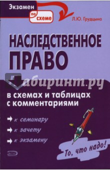 Наследственное право в схемах и таблицах с комментариями