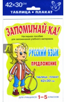 Русский язык. Предложение. Для учащихся 1-5 классов