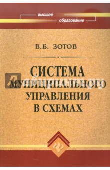 Система муниципального управления в схемах: Учебное пособие