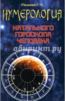 Нумерология натального гороскопа человека