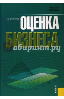 Оценка бизнеса