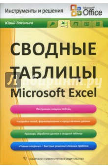 Сводные таблицы Microsoft Excel