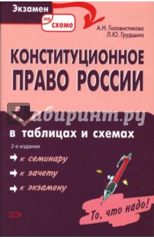 Конституционное право России в таблицах и схемах: учебное пособие