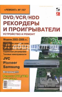 DVD/VCR/HDD-рекордеры и проигрыватели (Выпуск 107)