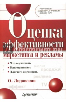 Оценка эффективности маркетинга и рекламы. Готовые маркетинговые решения