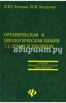 Органическая и биологическая химия в схемах и таблицах