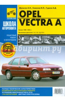 Opel Vectra A. Руководство по эксплуатации, техническому обслуживанию и ремонту