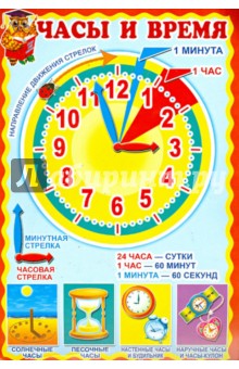 Плакат "Часы и время"