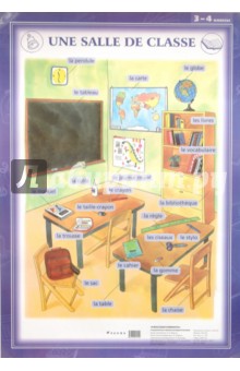Французский язык. Классная комната. 3-4 классы (1). Стационарное учебное наглядное пособие