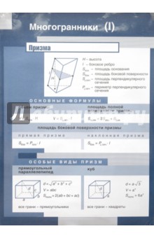 Многогранники / Призма. Многогранники (2). Стационарное наглядное пособие