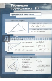 Геометрия треугольника. Прямоугольный/Произвольный (2). Стационарное наглядное пособие