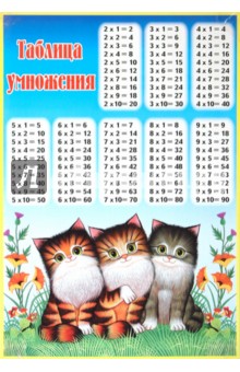 Таблица умножения "Котята" (400х500) (524)
