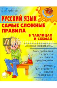 Русский язык. Самые сложные правила в таблицах и схемах