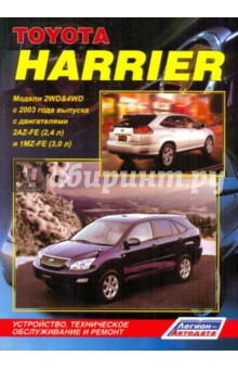 Toyota Harrier 2WD&4WD с 2003г