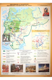 Карта: Образование и расширение Российского государства в XIV-XVI в.