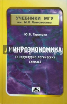 Микроэкономика (в структурно-логических схемах). Учебно-методическое пособие