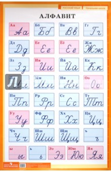 Алфавит (печатные и рукописные буквы русского алфавита). Демонстрационная таблица