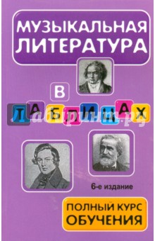 Музыкальная литература в таблицах : полный курс обучения