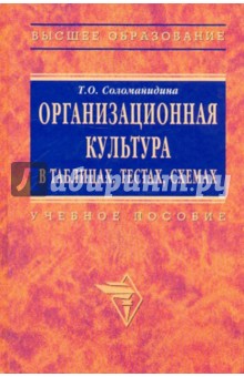 Организационная культура в таблицах, тестах, кейсах и схемах. [Уч.пособие]