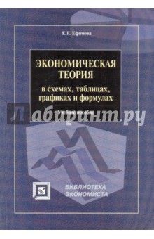 Экономическая теория в схемах, таблицах, графиках и формулах. Учебное пособие